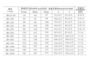 说道“TIKTOK国际版色板1.2.3”大家可能并不陌生吧？这个产品在TIKTOK色板2.4.1生活中随处都要应用到的，只是TIKTOK色板2.4.1不太在意罢了。如果让你去购买TIKTOK国际版色板1.2.3一下子你可能也不知选择哪家好，哪家产品型号齐全吧？别急，你来TIKTOK色板2.4.1电气公司看看就知道了。 